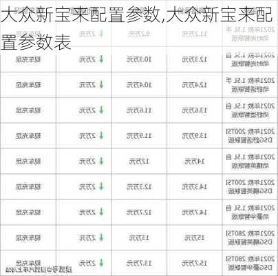 大众新宝来配置参数,大众新宝来配置参数表