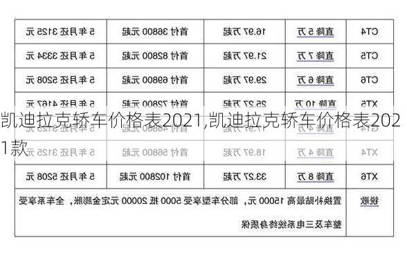 凯迪拉克轿车价格表2021,凯迪拉克轿车价格表2021款