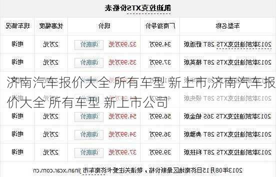 济南汽车报价大全 所有车型 新上市,济南汽车报价大全 所有车型 新上市公司