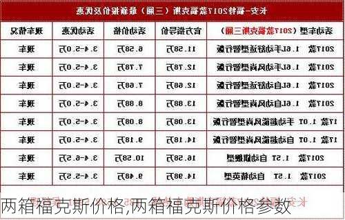 两箱福克斯价格,两箱福克斯价格参数