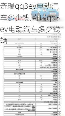 奇瑞qq3ev电动汽车多少钱,奇瑞qq3ev电动汽车多少钱一辆