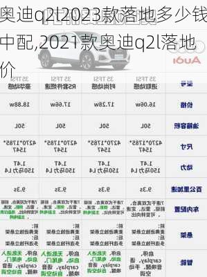 奥迪q2l2023款落地多少钱中配,2021款奥迪q2l落地价