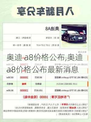 奥迪 a8价格公布,奥迪 a8价格公布最新消息