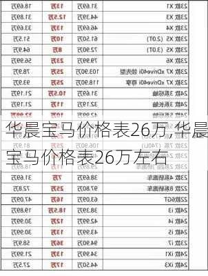 华晨宝马价格表26万,华晨宝马价格表26万左右