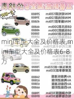 mini车型大全及价格表,mini车型大全及价格表6-8万