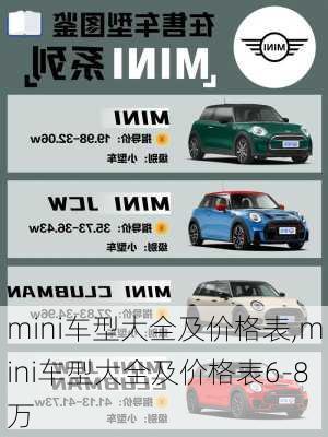 mini车型大全及价格表,mini车型大全及价格表6-8万